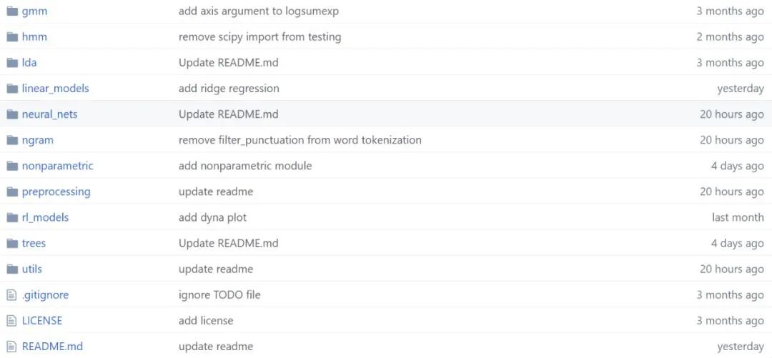 Project file structure
