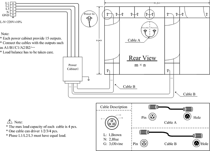 power distribution connection diagram