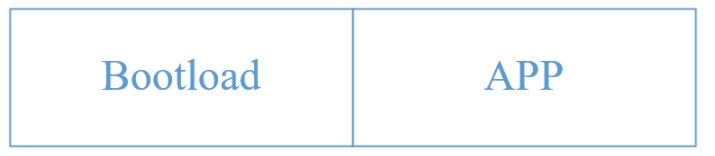 Flash bootloader and app regions