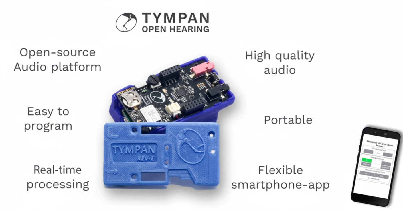 Tympan Teensy 3.6 open-source hearing aid hardware