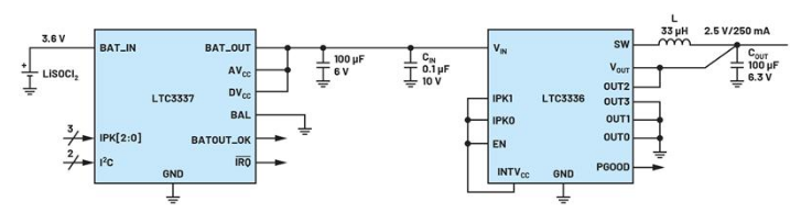 LTC3337 and LTC3336 application schematic