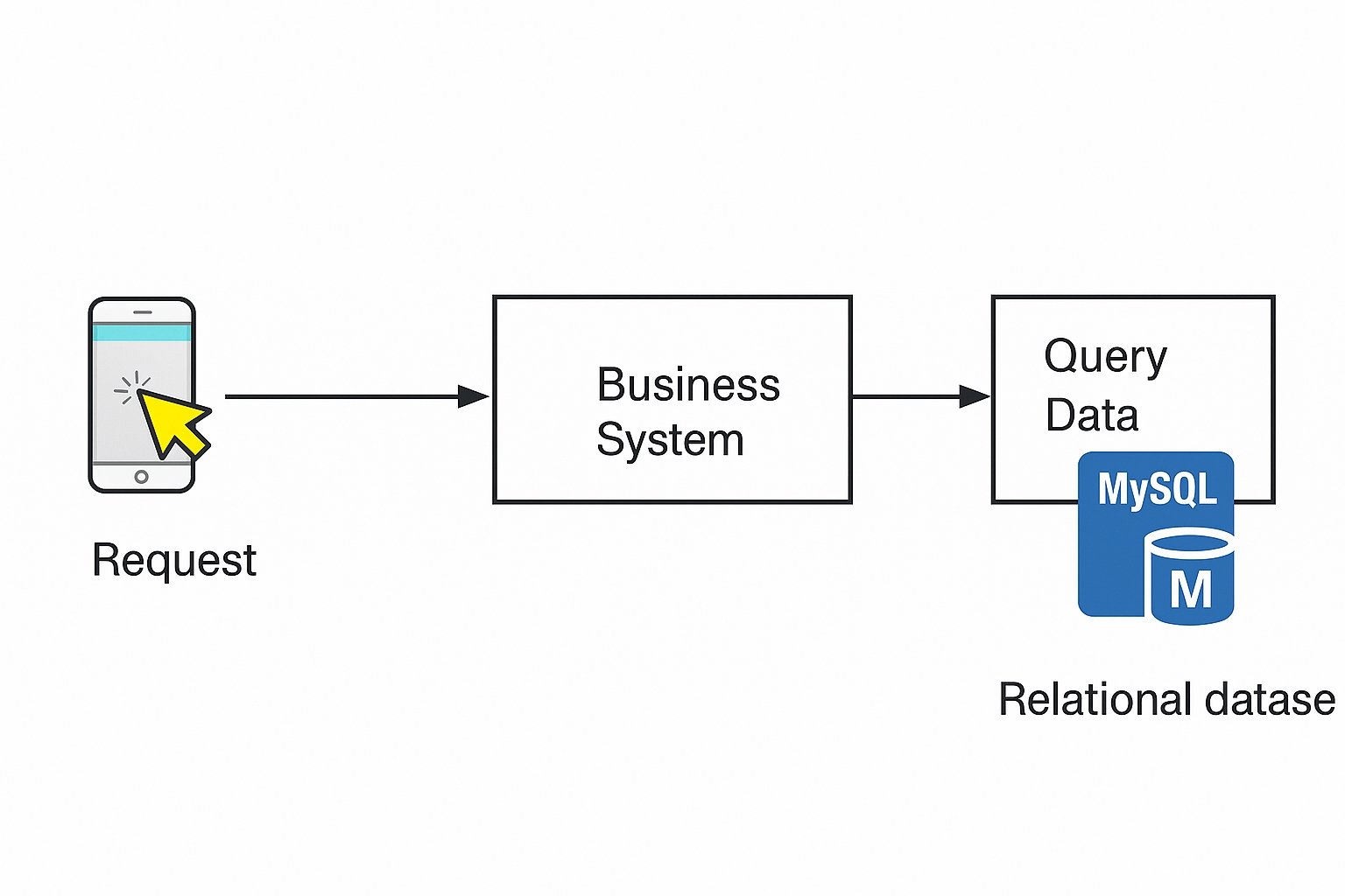 system-architecture-diagram.png
