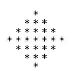 C Loop Structures and Examples