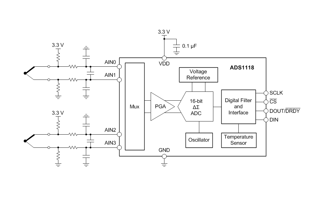 ADS1118 16-bit Low-Power SPI ADC Technical Summary
