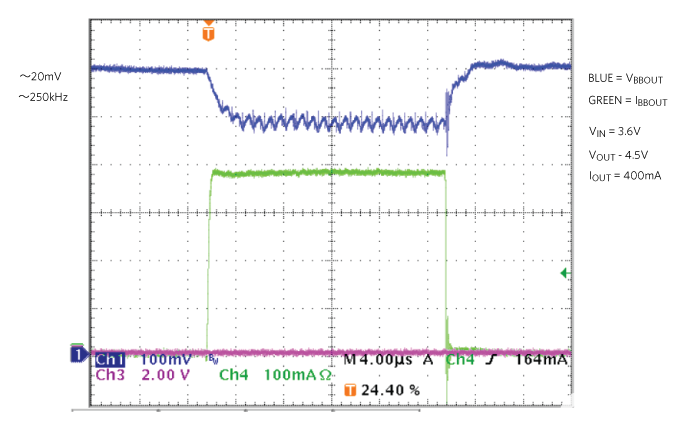 Choosing the Right PMIC for Optical Sensor SNR