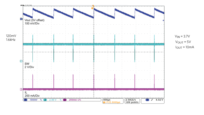 poYBAGOipIiABhG7AAE7gkfCiB8149.png?imgver=1