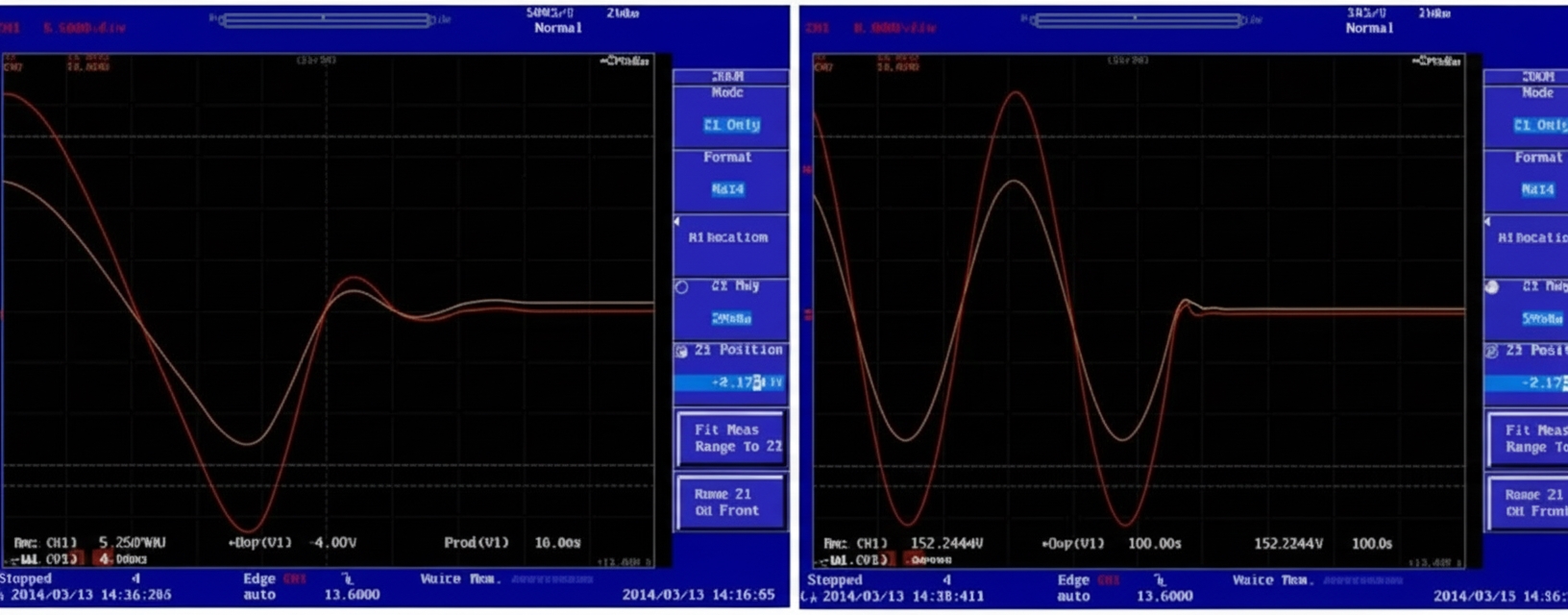 Design and Application of a Microgrid Test Simulator