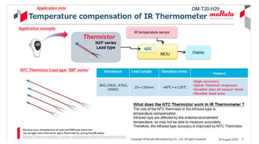 Murata NXF series NTC thermistor