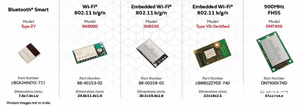Murata Wi?Fi and Bluetooth module