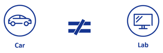 Non-deterministic behavior in ROS