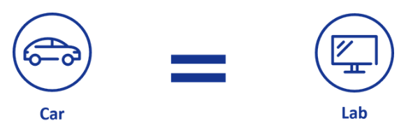 EDMS deterministic recompute