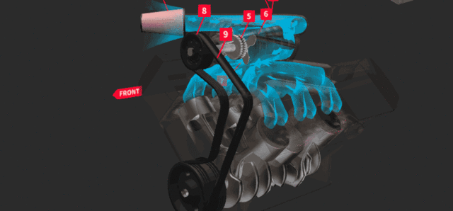 Turbocharged vs Naturally Aspirated Engines: Key Differences