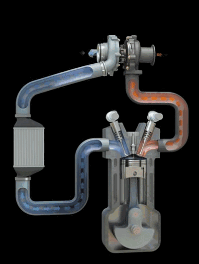 turbo_vs_naturally_aspirated_animation