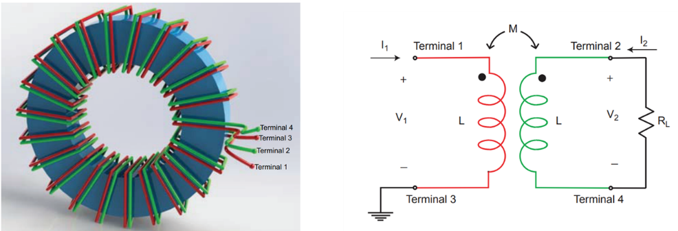 Transformer-wound balun implementation