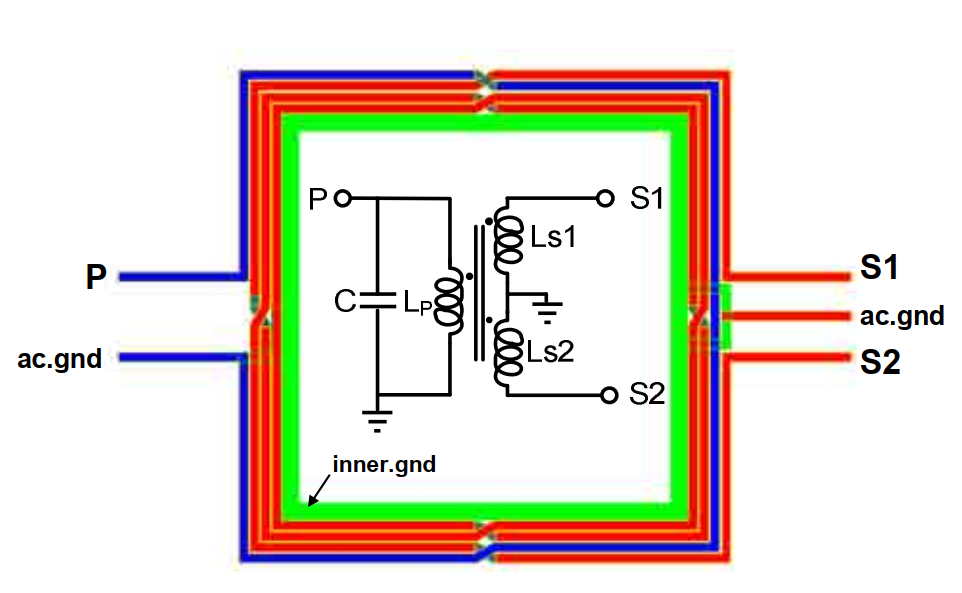 Integrated transformer balun and equivalent circuit