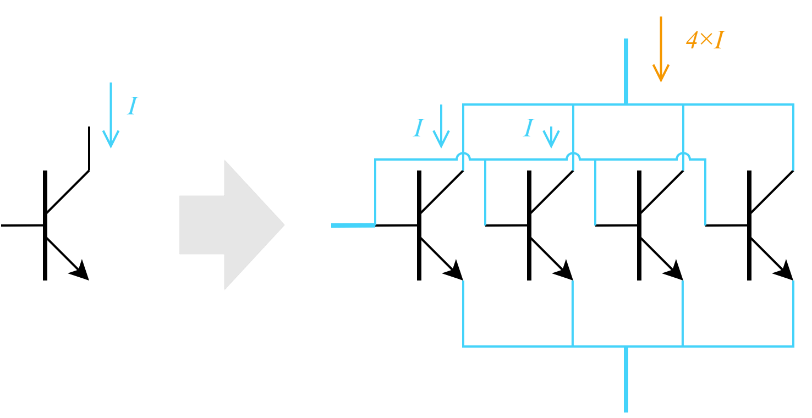Current combining in power amplifiers