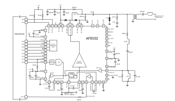 Using OFDM and Noise-Resistant Modulation