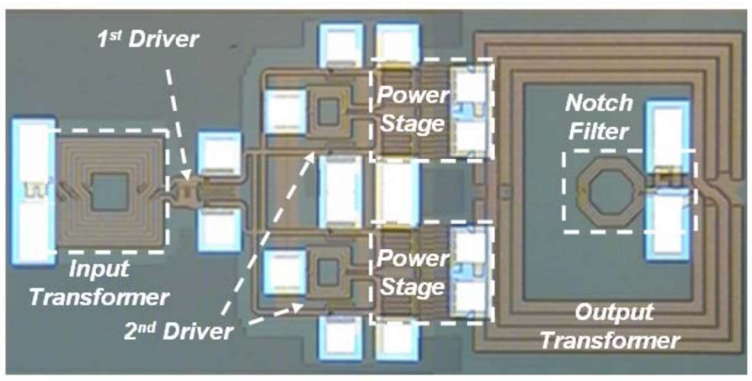 Typical push-pull PA chip layout