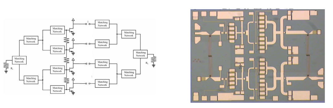 PA using direct binary combining