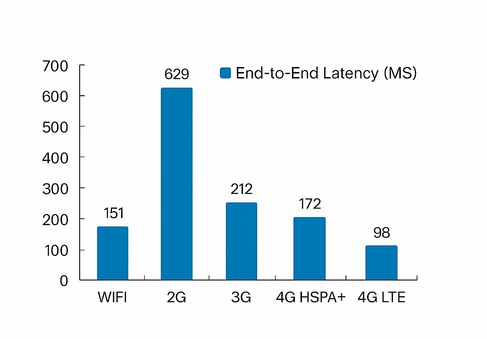 edge-computing-metaverse.png