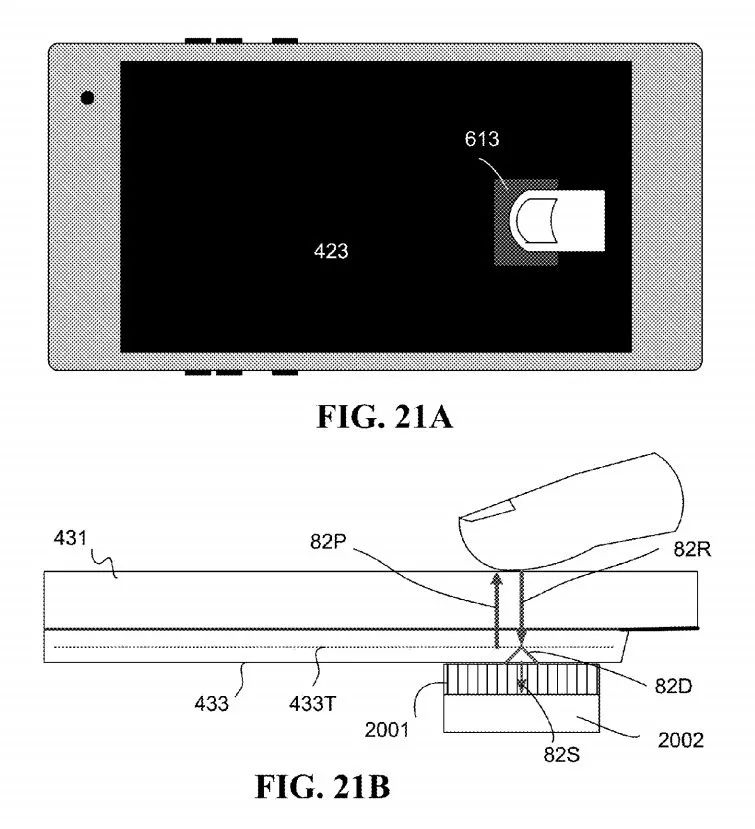Under-display Fingerprint Sensors: Operation and Challenges