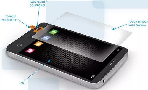 What Is Hover Touch and How It Works