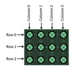 capacitive-keypad-matrix.png