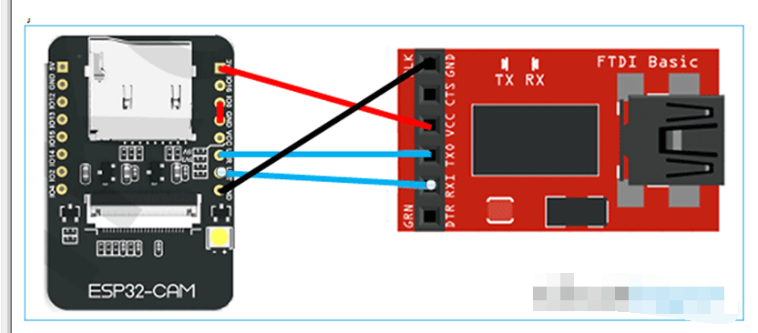 Build a Face Recognition System with ESP32-CAM