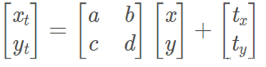 Affine transform mapping
