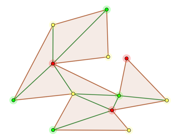 Face Fusion with Deep Learning: Technical Analysis