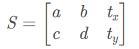 Affine transform matrix visualization
