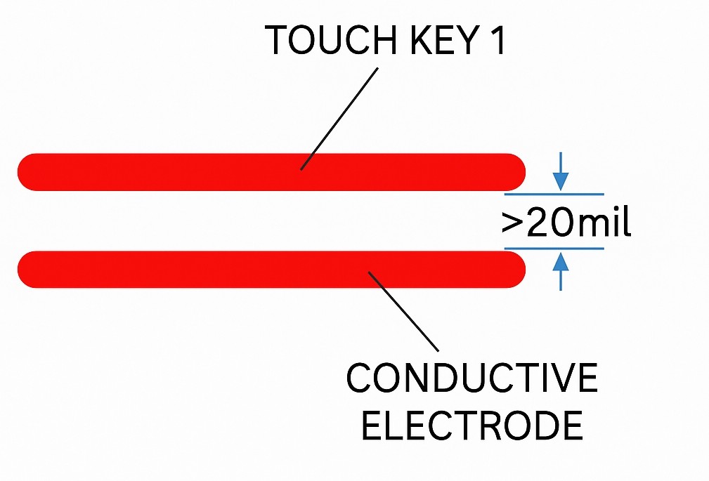 37f187b8-08cc-11ed-ba43-dac502259ad0.png