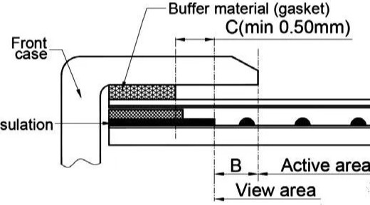 protective edge dimensions B C