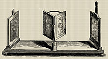 Charles Wheatstone mirror stereoscope