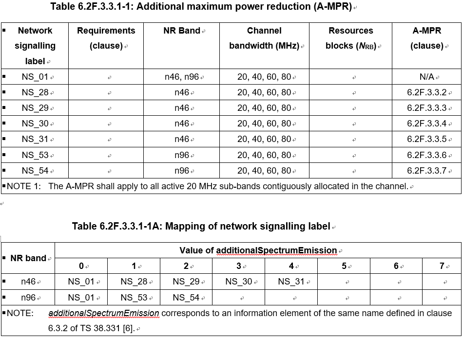 18e56b44-53af-11ee-a25d-92fbcf53809c.png
