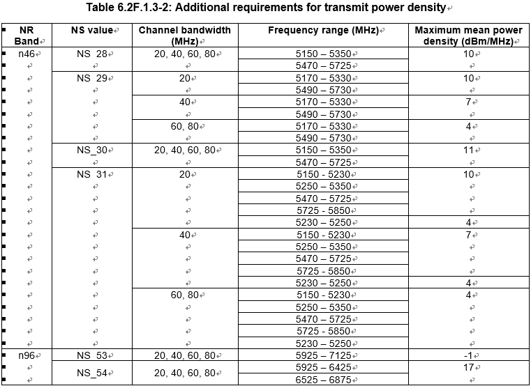 18d353be-53af-11ee-a25d-92fbcf53809c.png