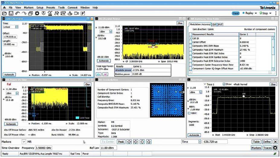 High EVM observed when triggered on low current