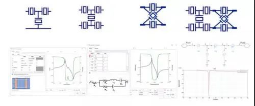 SAW and BAW filter design workflow with Ladder and Lattice templates