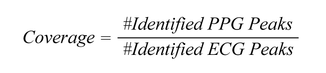 Beat Detection Illustration