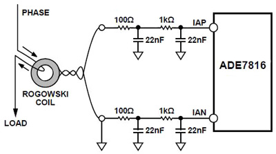 Fault diagnostics and detection in smart grids