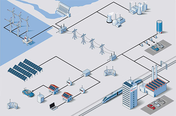 Power Modules for Electronic Systems