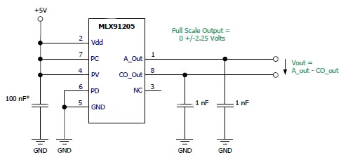 MLX91205 differential output example