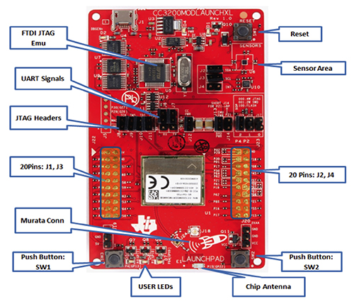 CC3200 LaunchPad development board