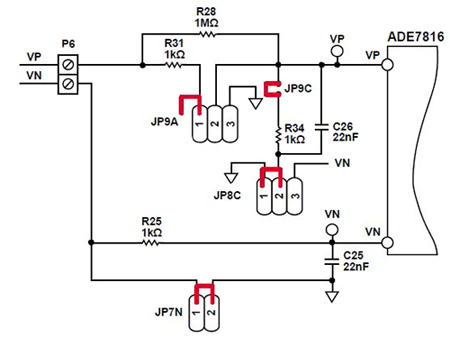 Fault diagnostics and detection in smart grids