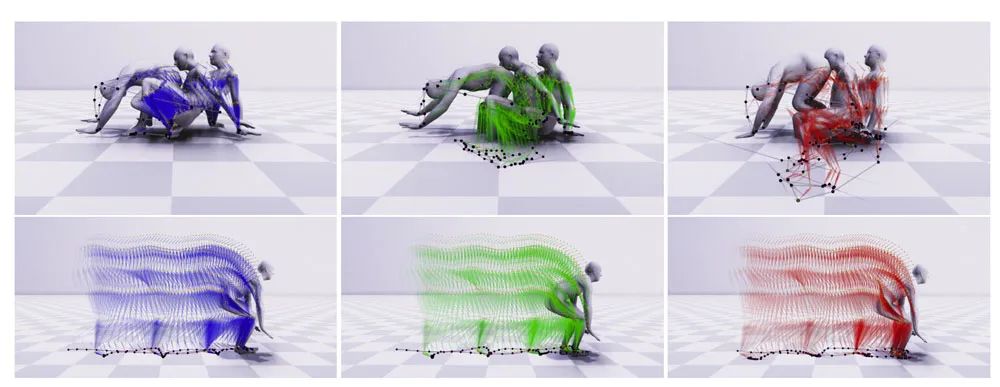 Motion trajectory visualization