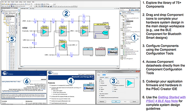PSoC Creator GUI for BLE designs