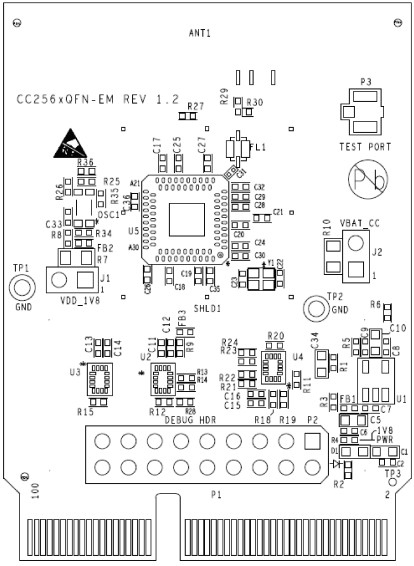 Bluetooth solutions for wearables