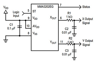 Integrating Accelerometers into Wearable Devices