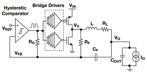 Optimizing Power Consumption in IoT Wearables