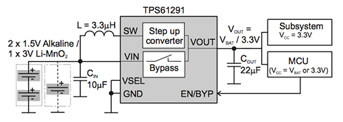 Schematic using TI TPS61291 with 22uF capacitor